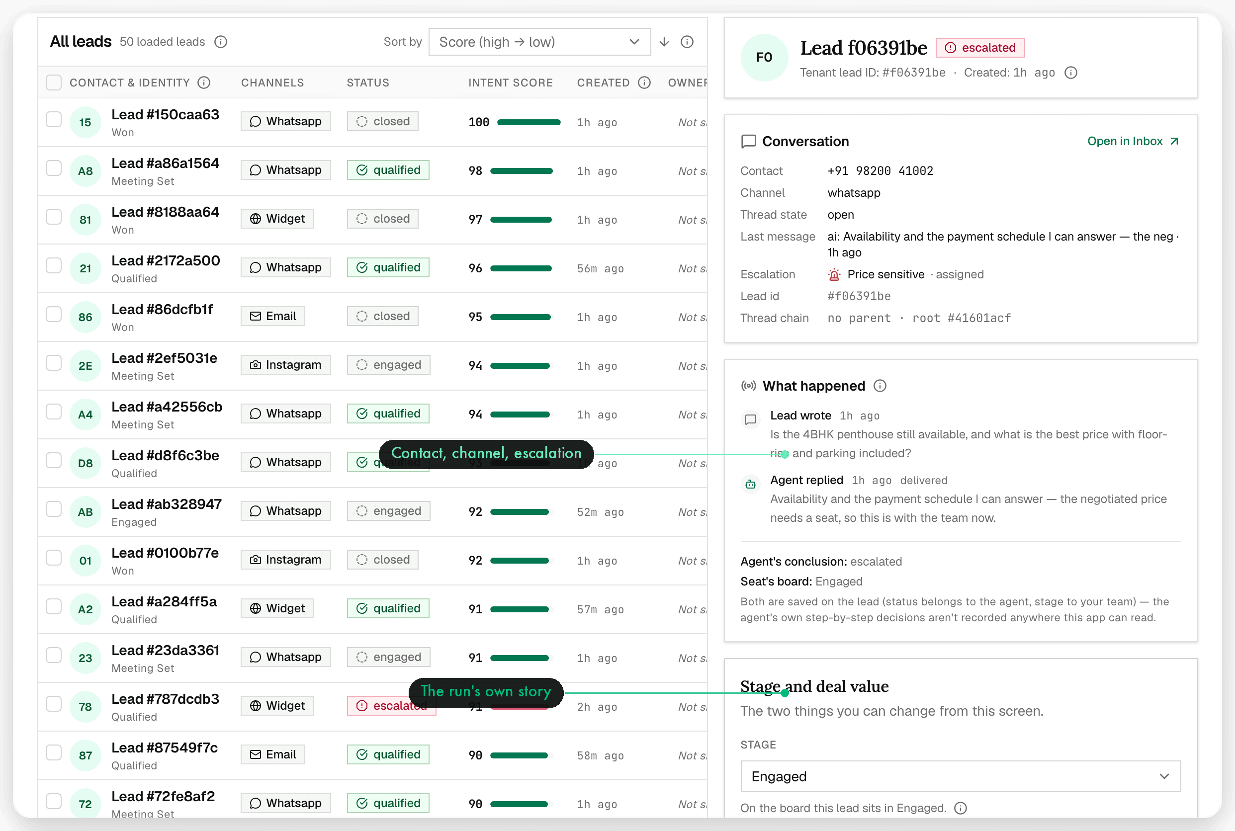 Lead detail — One record, every channel, full history
