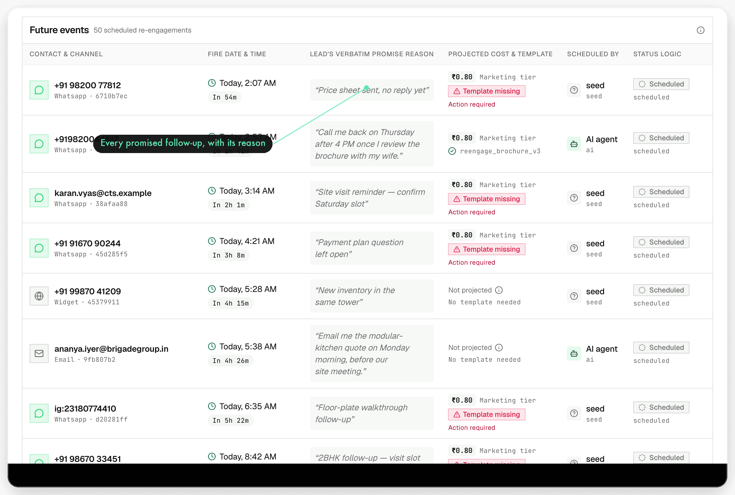 Oppiq — Scheduled: The follow-ups the agent promised.
